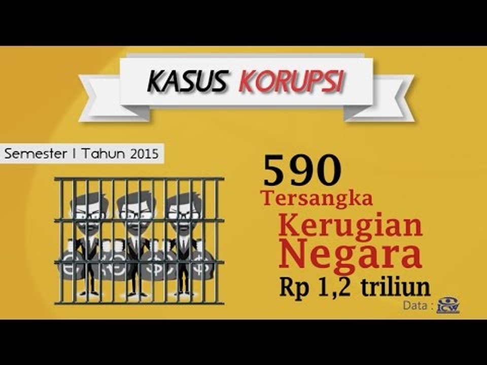 Trend Peningkatan Kasus Korupsi Di Indonesia