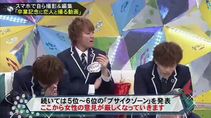 キスマイBUSAIKU!? - 2016.02.29