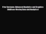 Download R for Everyone: Advanced Analytics and Graphics (Addison-Wesley Data and Analytics)