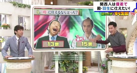 Mzsubの動画 Dailymotion