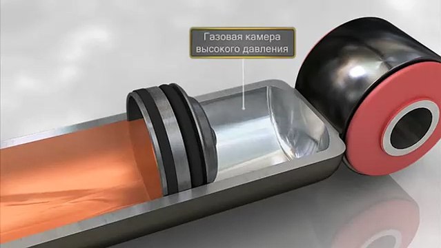 Однотрубный амортизатор - устройство и принцип действия.