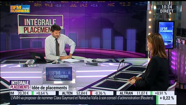 Idées de placements: Transmettre son entreprise avec un pacte Dutreil - 01/03