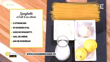 Recette : spaghettis au citron et à l'ail