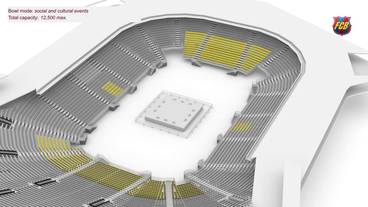 NEW PALAU BLAUGRANA: A multi-purpose facility