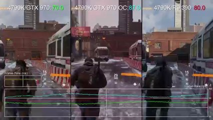 The Division Beta  GTX 970 vs R9 390 Gameplay Performance [Work in Progress]