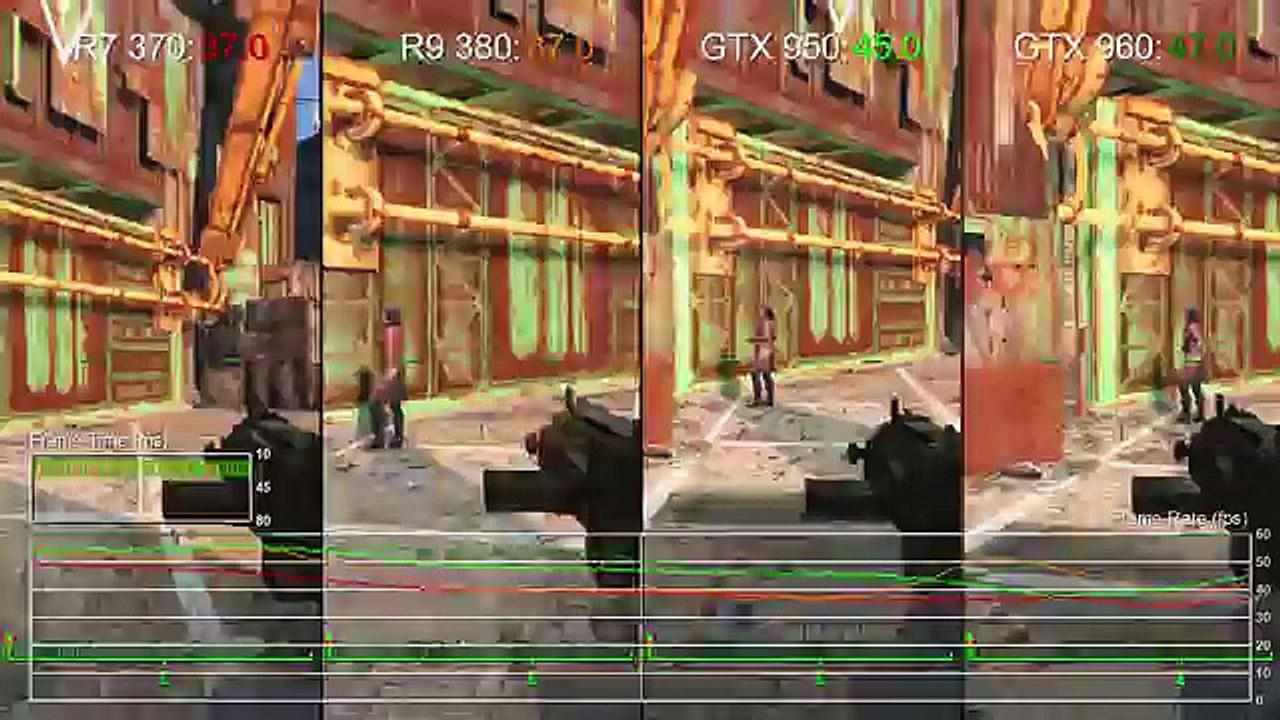 Fallout 4 PC  GTX 950  GTX 960 vs R9 380  R7 370 Frame-Rate Test