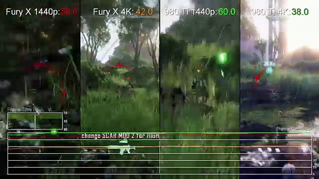 Crysis 3 Radeon R9 Fury X vs GTX 980 Ti 4K 1440p Gameplay Frame-Rate Test