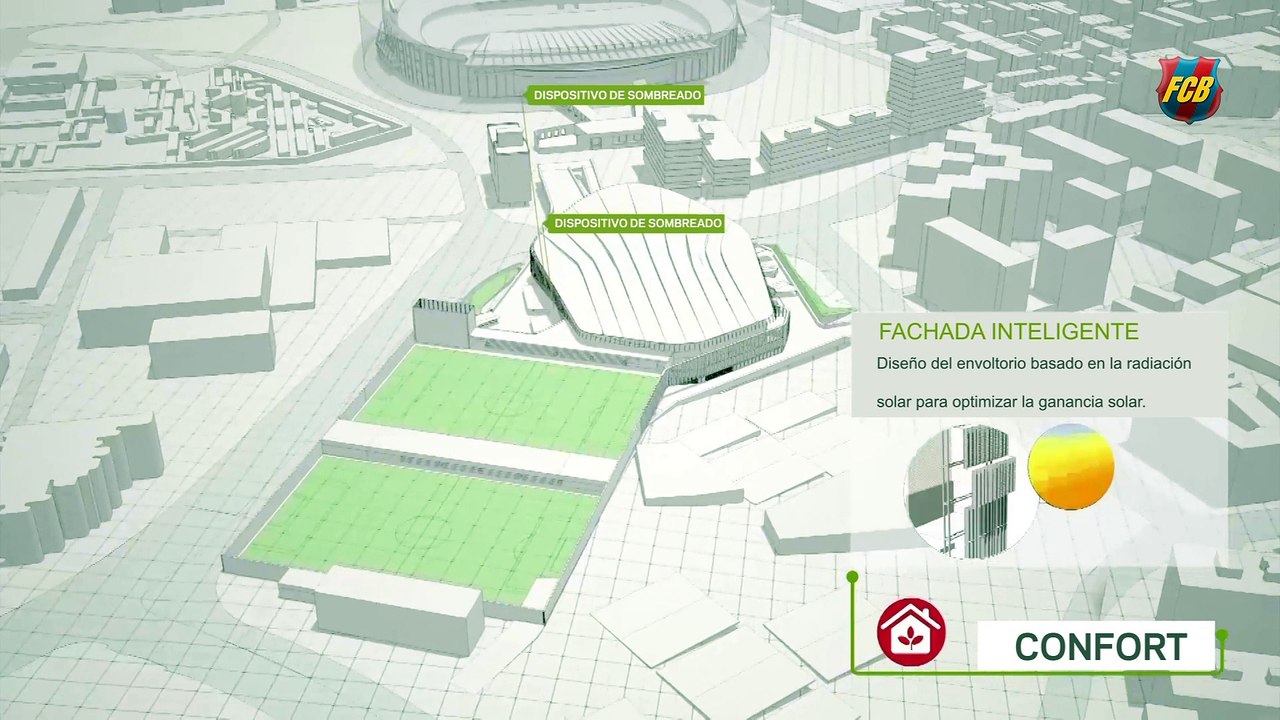 NUEVO PALAU BLAUGRANA: Sostenibilidad ambiental