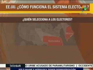 El sistema electoral de EE.UU. es indirecto; el voto popular no decide