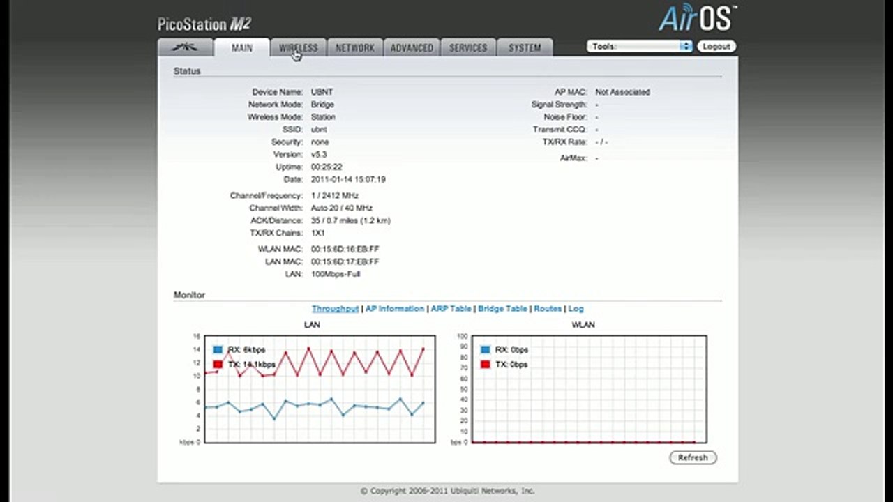Ubnt Configration In Urdu