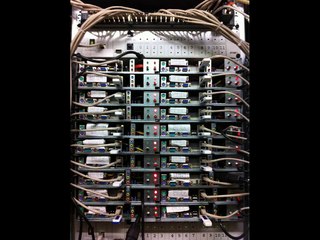 Dedicated Managed Server Part 13