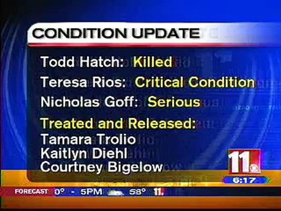 WTOL-Toledo - Breaking News Showcasing FIRE .asf