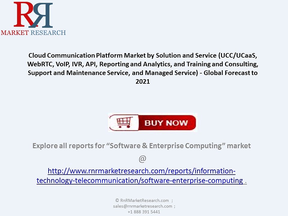 Cloud Communication Platform Market 2021: Investment Related Forecast and Analysis