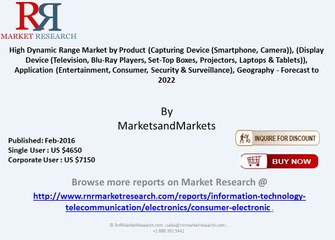 High Dynamic Range Market Growth to 2022 by Application, Product