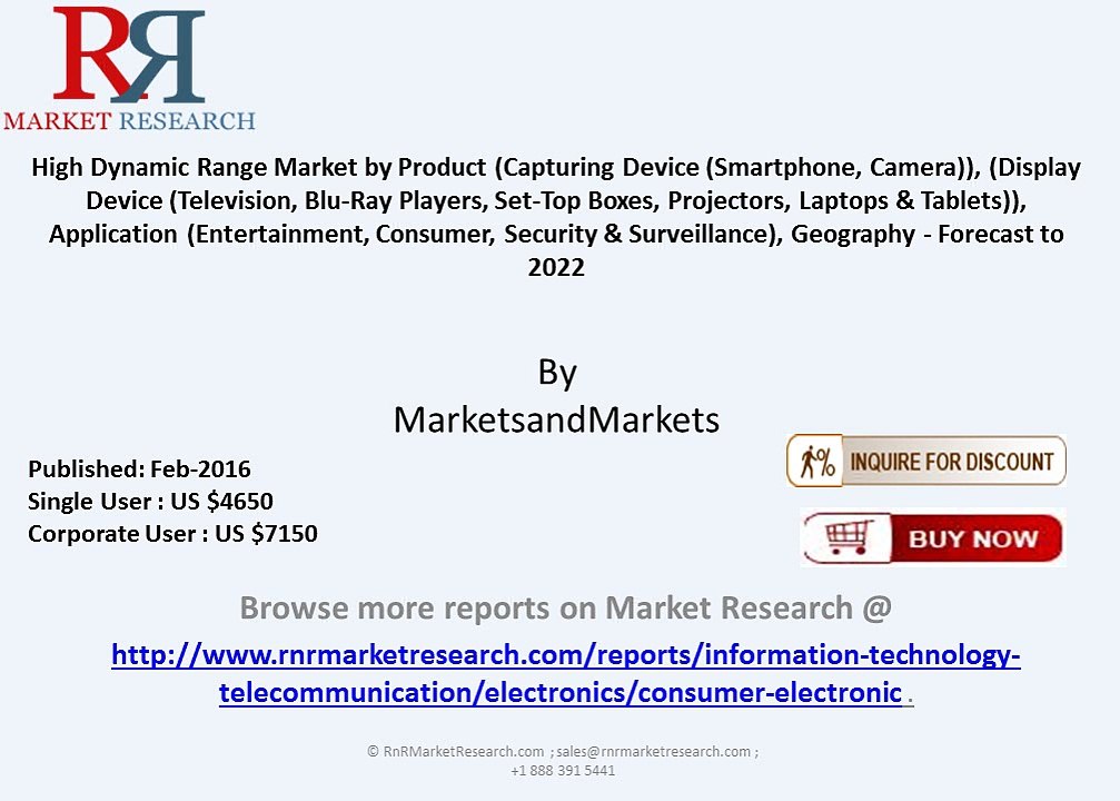 High Dynamic Range Market Growth to 2022 by Application, Product
