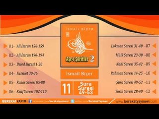 İsmail Biçer - Şura Suresi 49-53