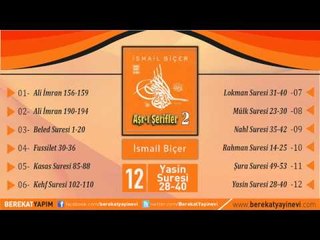 İsmail Biçer - Yasin Suresi 28-40