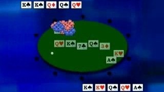 How to play texas holdem