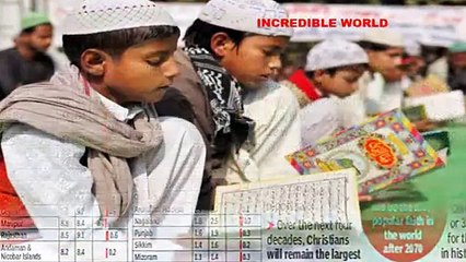 By 2050 India To Surpass Indonesia, Will Have Largest Muslim Population(FULL REPORT)!!!