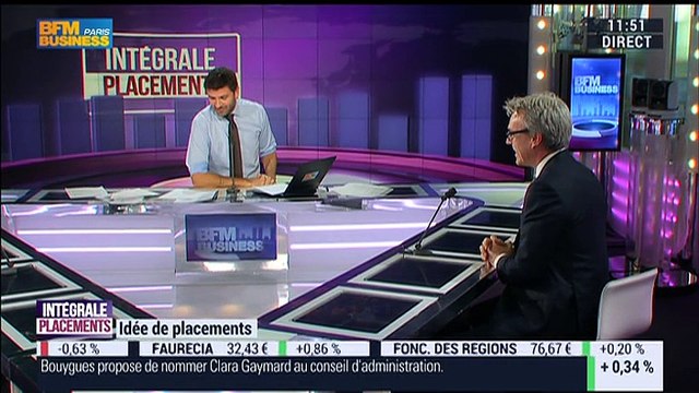 Idées de placements: Investir dans les Biotechs - 02/03