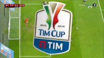 All Goals & Highlights HD - AC Milan 5-0 Alessandria - 01-03-2016 HD Coppa Italia