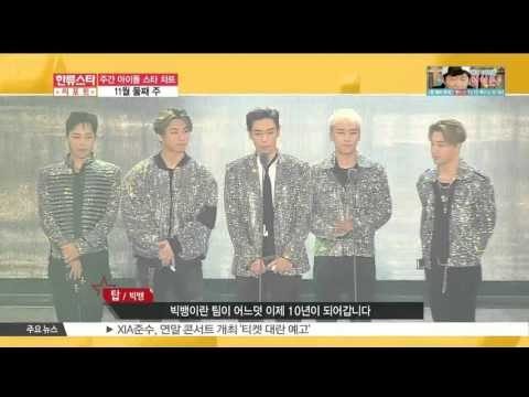 [K-STAR REPORT][WEEKLY IDOL STAR CHART]2nd week of November/[주간 아이돌 스타 차트] 11월 둘째 주