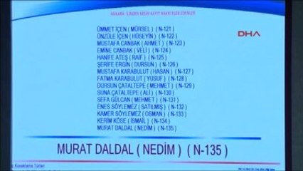 2016 Hac Kura Çekimi Yapıldı 3