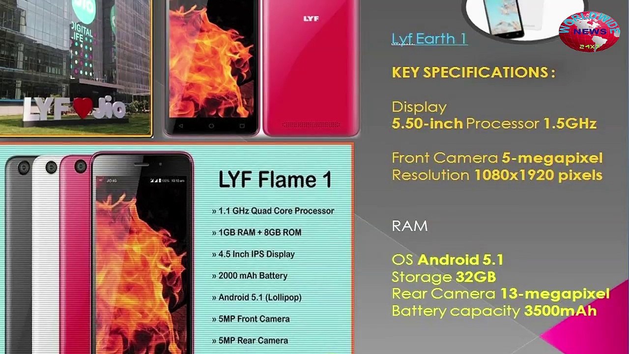 Lyf Flame 1, Lyf Wind 6 Dual-SIM 4G Smartphones Launched in India