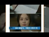 [K STAR REPORT] SBS [YongPal], to hit the #1 viewing rate / SBS [용팔이],  부동의 수목극 1위