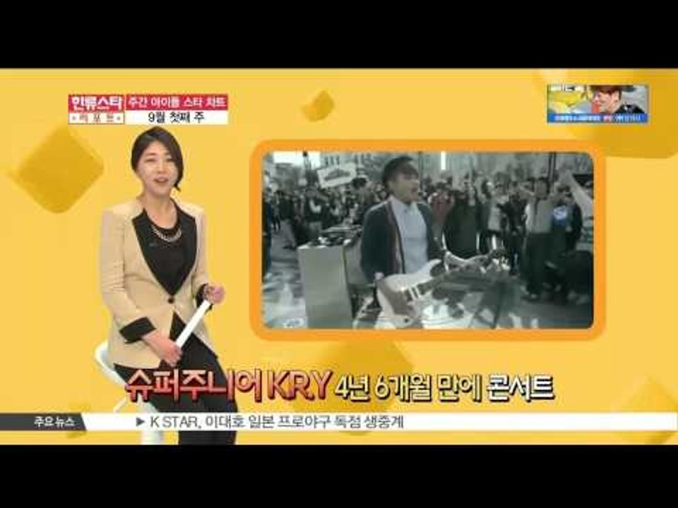 [K STAR REPORT] [WEEKLY IDOL STARCHART] 1st wee...
