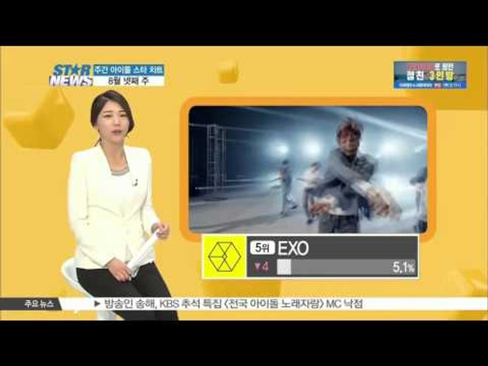[K STAR REPORT][Weekly Idol Star Chart] 4th week of August / [주간 아이돌 스타차트] 8월 넷째 주