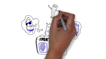 Social media Get serious! Understanding the functional building blocks of social media