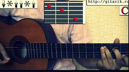 Небеса - Дурак аккорды, бой