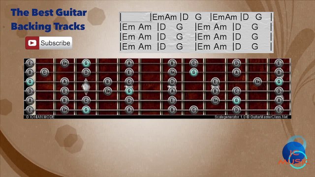 Island In The Sun - Weezer Guitar Backing Track with scale and chords