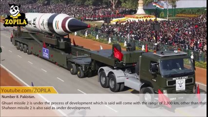 Top 10 Countries with the Best Missile Technology