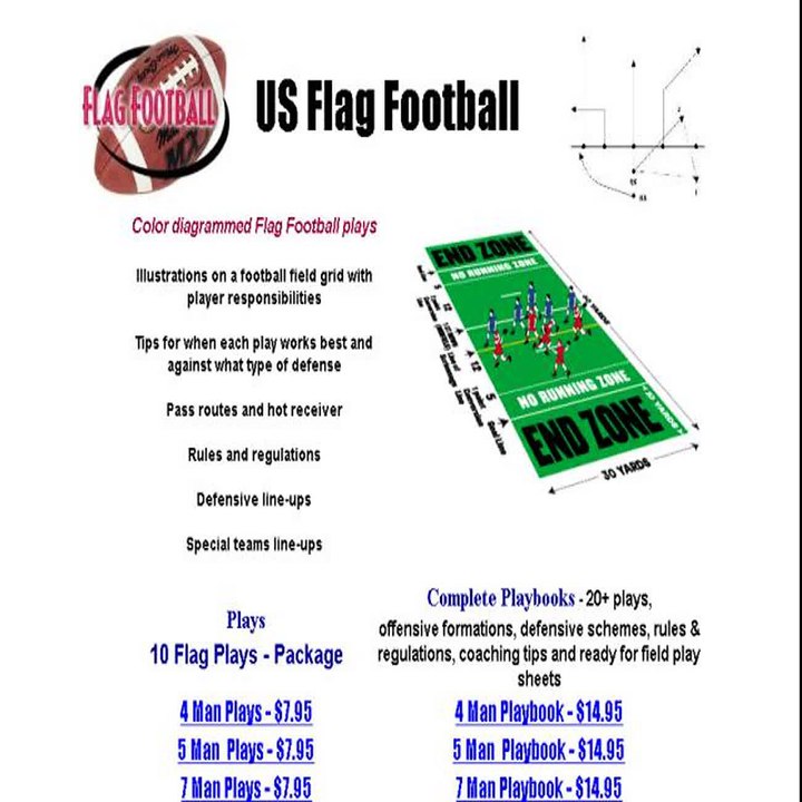 Elite Flag Football Season II Top Plays