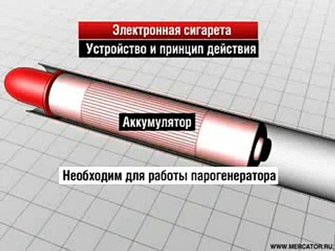 Как работает электронная сигарета