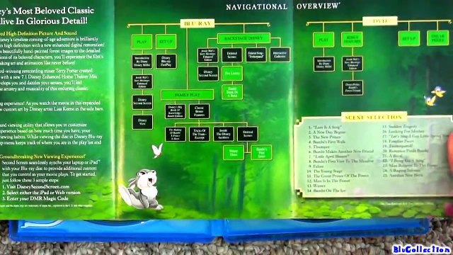 Disney Bambi blu ray DVD unboxing review Diamond Edition Figure blu-ray Figurines