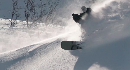 How To Choose A Snowboard Boot