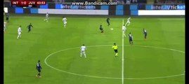 Simone Zaza Super Power SHOOT | Inter 1-0 Juventus 02/03/2016
