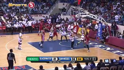 Blackwater vs San Miguel - Q3 - Commissioners Cup 2016 - Mar 2, 2016