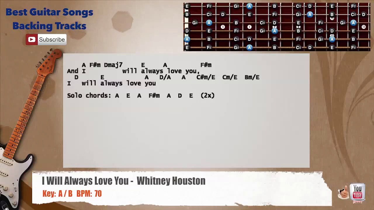 I Will Always Love You - Whitney Houston Guitar Backing Track with scale, chords and lyrics