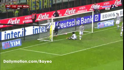 All Goals HD -Inter 3-0 Juventus - 02-03-2016