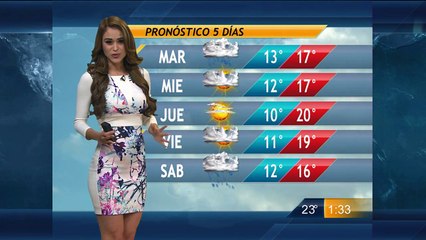 Yanet Garcia y El Pronostico Del Tiempo 09-Mar-2015 13:30 PM Full HD