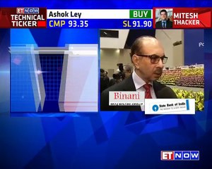 BUDGET 2016 - India Inc | Adi Godrej | ET NOW