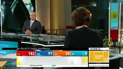 WATCH LIVE Canada Votes CBC News Election 2015 Special 252