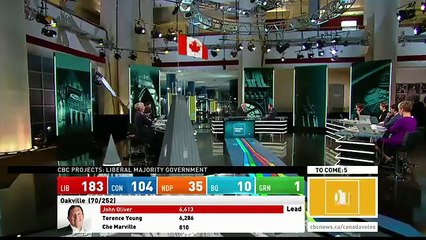 WATCH LIVE Canada Votes CBC News Election 2015 Special 268