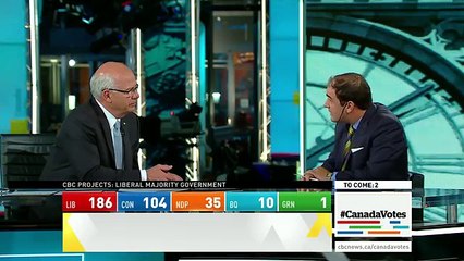 WATCH LIVE Canada Votes CBC News Election 2015 Special 271