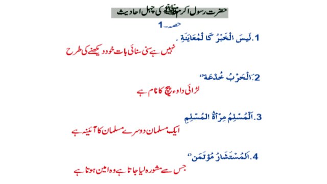 40 Ahaadees (Traditions) Holy prophet P-1 Dr NA Mazhar (Dr alternative medicine)
