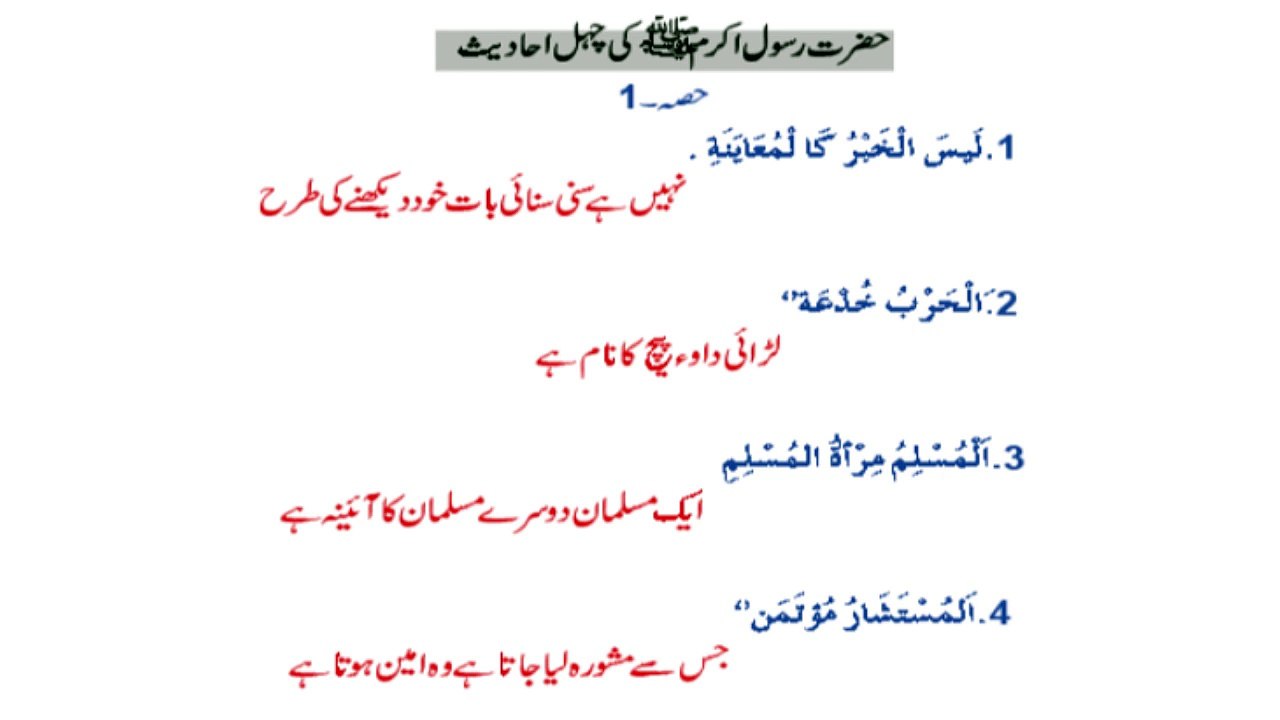 40 Ahaadees (Traditions) Holy prophet P-1 Dr NA Mazhar (Dr alternative medicine)